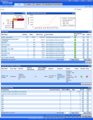 NeXpose Community Edition for Win. x86 screenshot